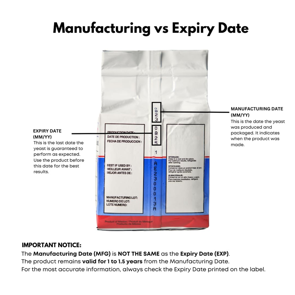 Red Star Active Dry Baking Yeast by FastRack in a 2 lb package, showing the yeast packet ready for baking.