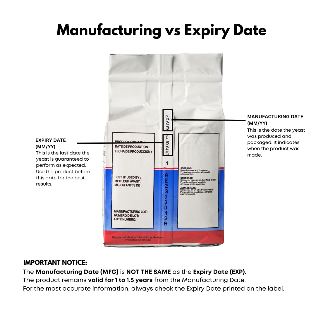 Red Star Active Dry Baking Yeast by FastRack in a 2 lb package, showing the yeast packet ready for baking.